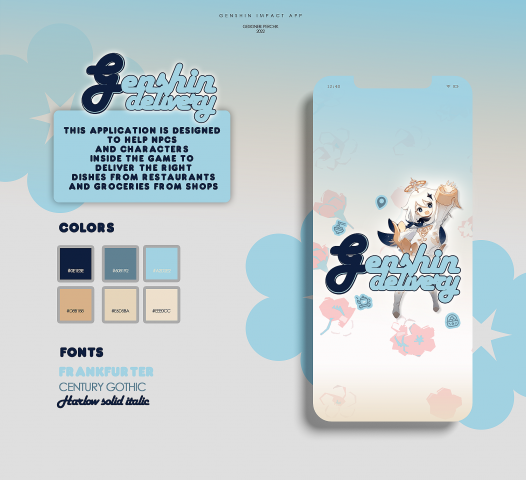 Мобильное приложение по игре Genshin