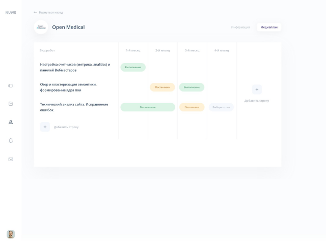 CRM система Nuwe