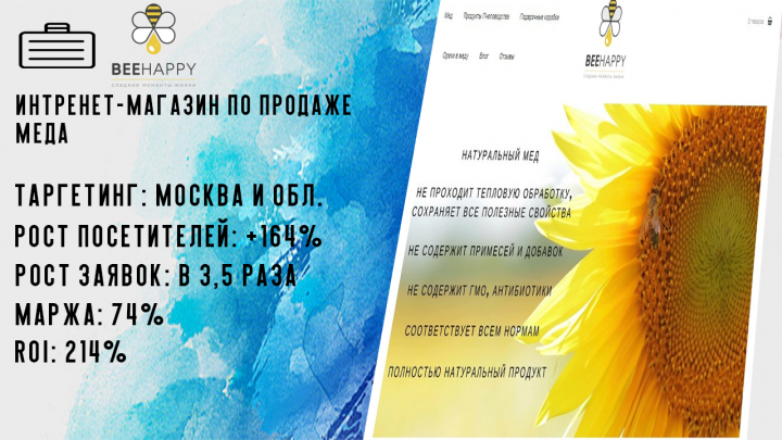 Интернет-магазин по продаже меда