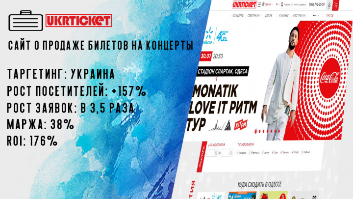 Сайт по продаже билетов на концерты
