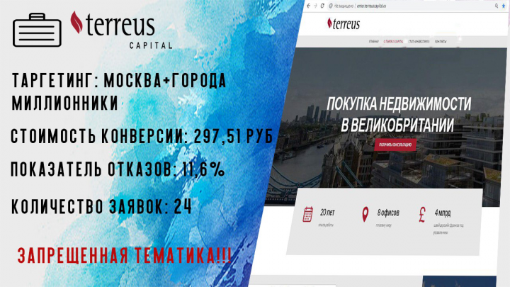 Настройка таргетированной рекламы для terreuscapital.com
