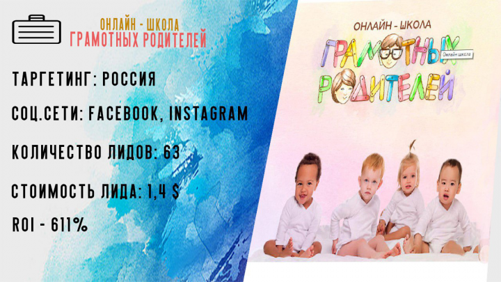 Таргетированная реклама для онлайн школа грамотных родителей