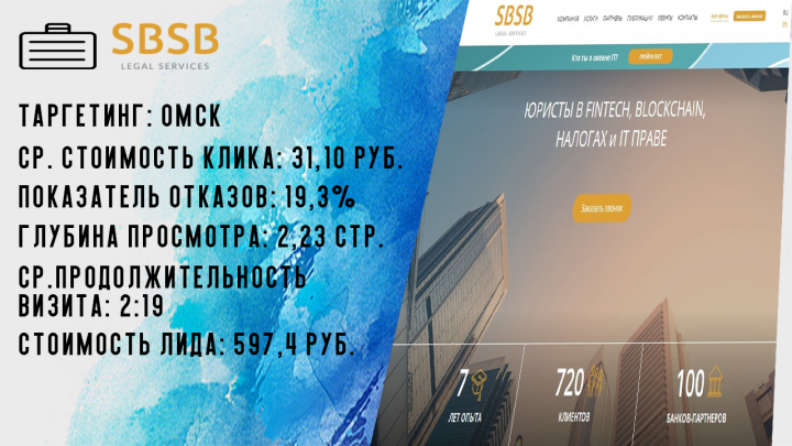 Контекстная реклама для сайта по налогооблажению