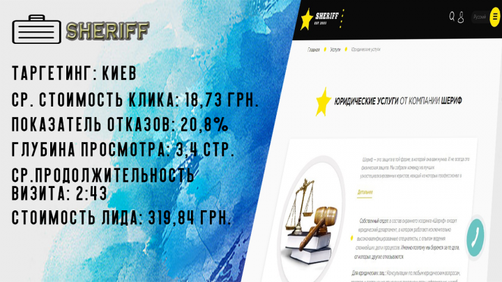 Контекстная реклама для юридической компании