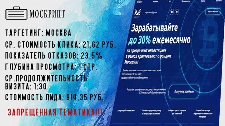 Компания для инвесторов Москрипт