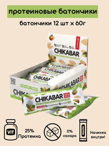 Оформление фотокарточки для маркетплейса