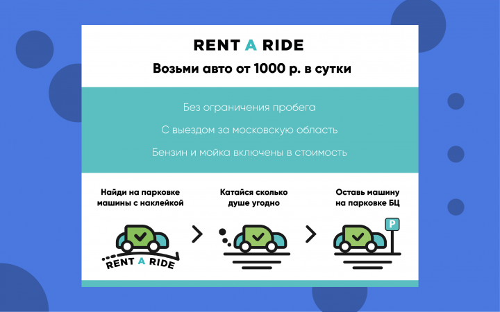 Баннер\Вывеска\Листовка