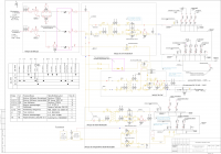 Проект комплексной автоматизации ИТП