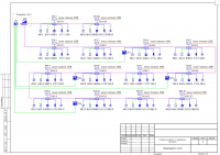 Проект СКУД