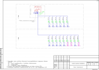 Проект системы охранного телевидения