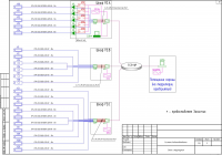 Проект СВН завода