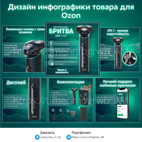Бритва