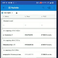 Парсинг авито