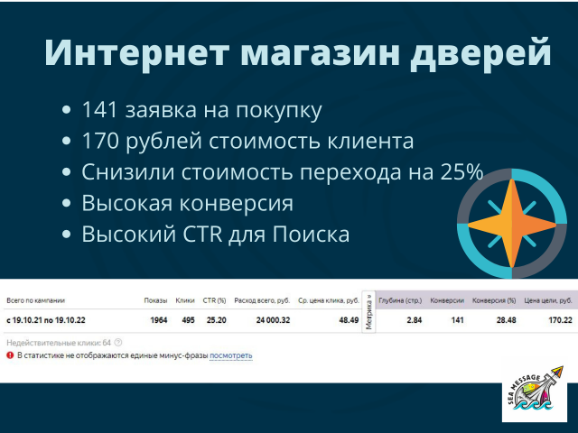 Интернет магазин дверей