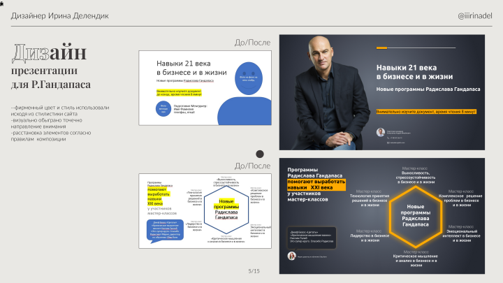 Дизайн презентации Р.Гандапас
