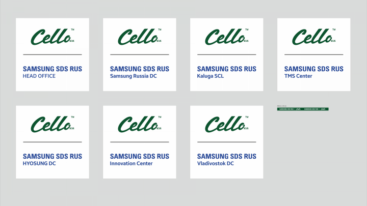 Samsung SDS + Cello Identefication