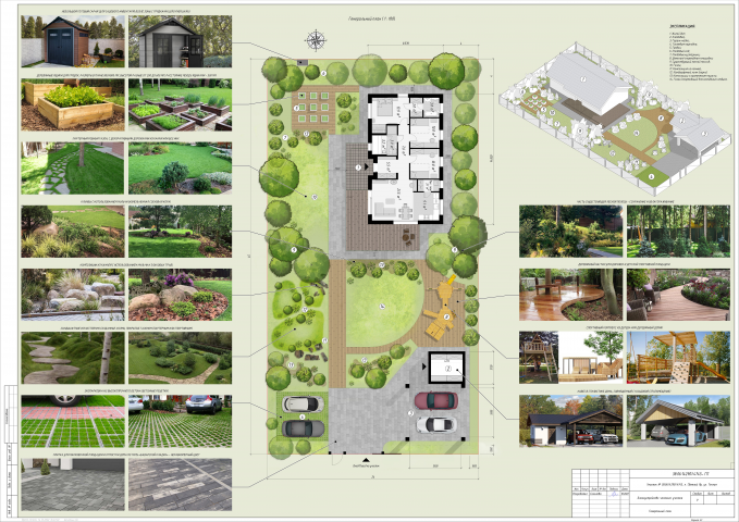 Residential landscape development plan | Architecture
