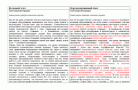 О компании «Софит-Лайт»