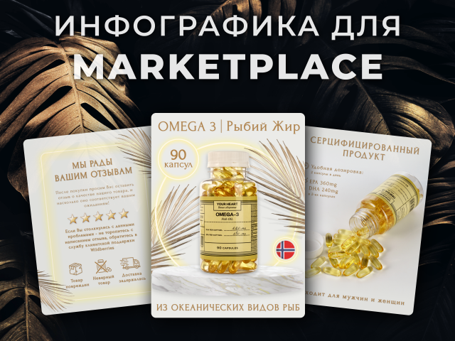 Инфографика для Wildberries