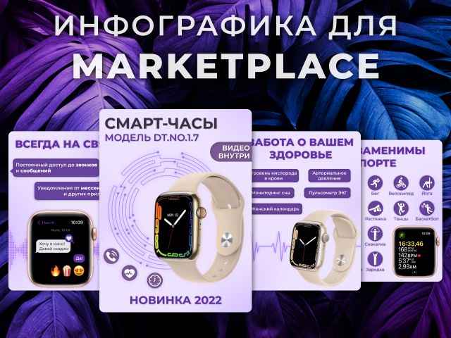 Инфографика для Wildberries