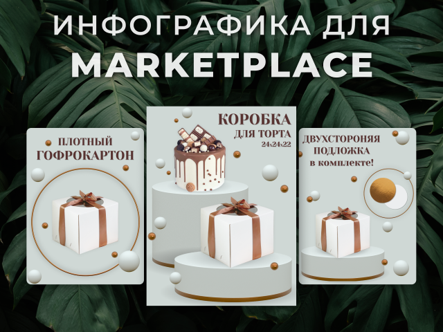 Инфографика для Wildberries