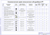 Работа 3045502