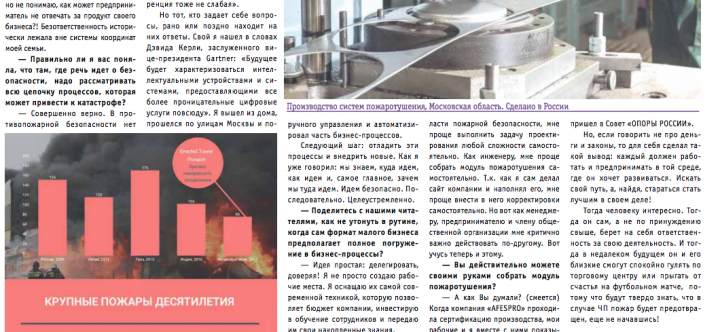 Публикации в СМИ