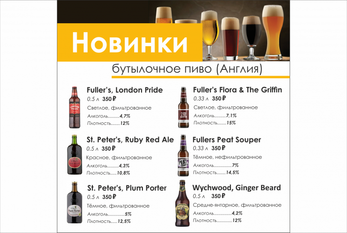 Дизайн меню