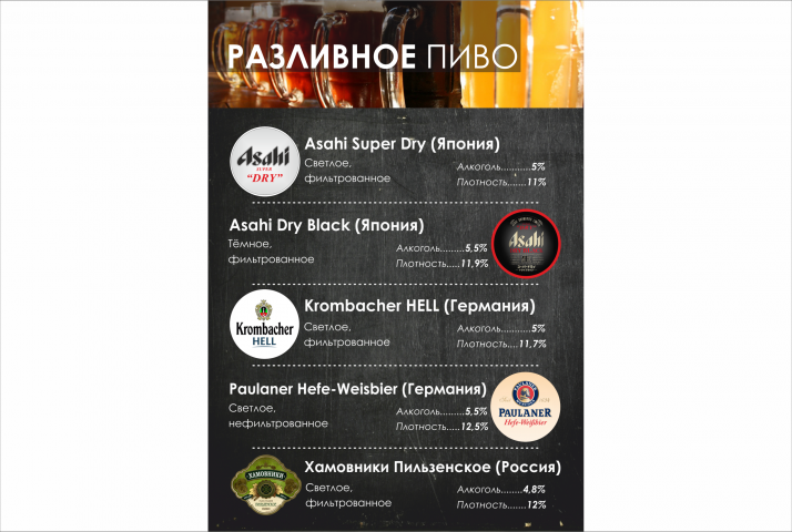 Дизайн меню