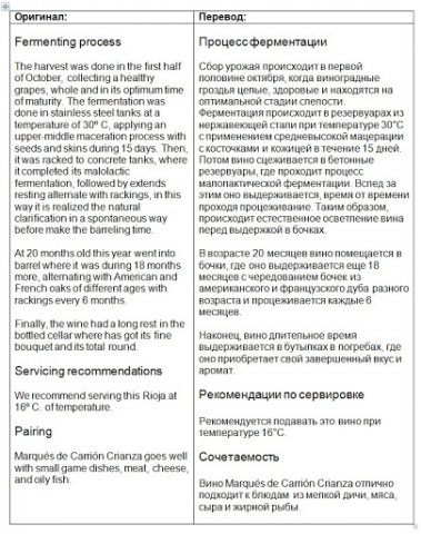 Работа по переводу.