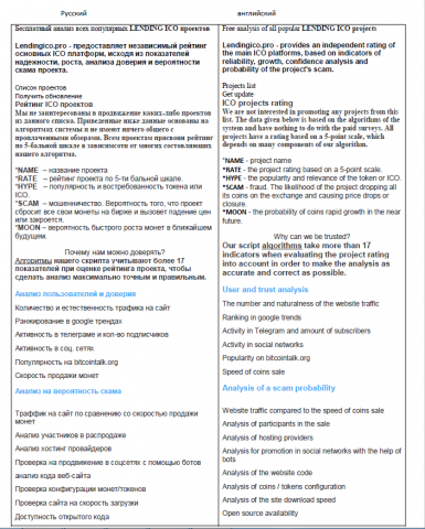 Работа по переводу.