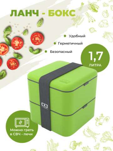 ИНФOГРАФИКА для WB