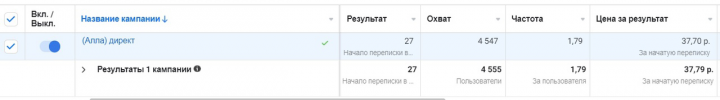 Лиды для турагентства в Якутске