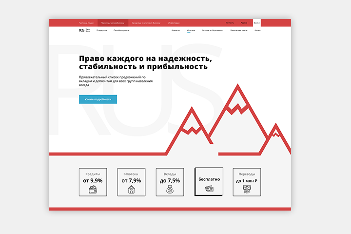 Прототип выдуманного банка RusЕвроБанк