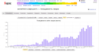 euroshmot.ru