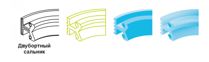 Из растра в вектор