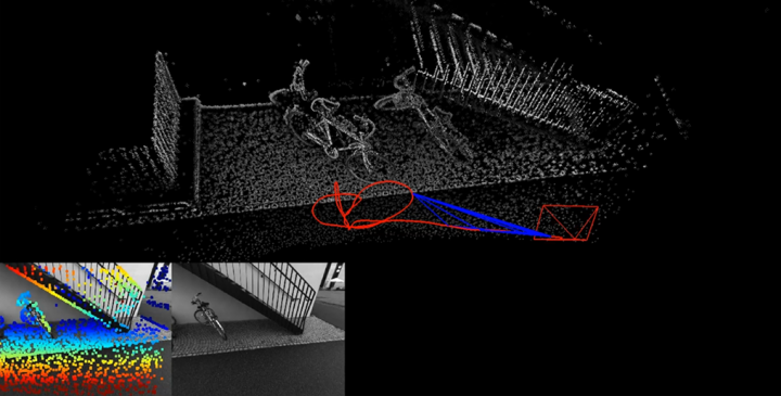 3D reconstruction