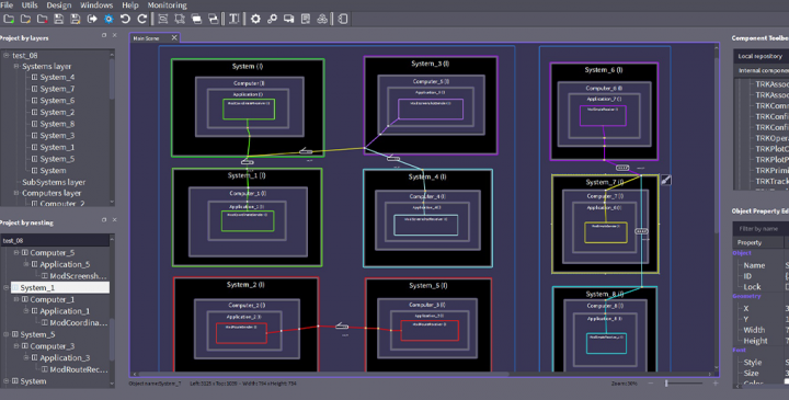 Visual Integrated Development Environment