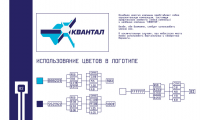 брендбук для фирмы Квантал 01