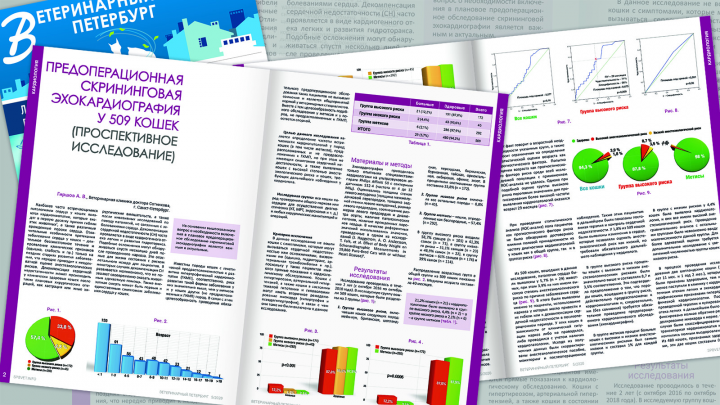 Журнал Ветеринарный Петербург