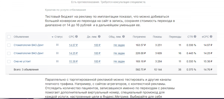 Таргетинг для стоматологии