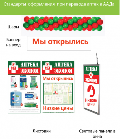 Разработка фирменного стиля для открытия аптек