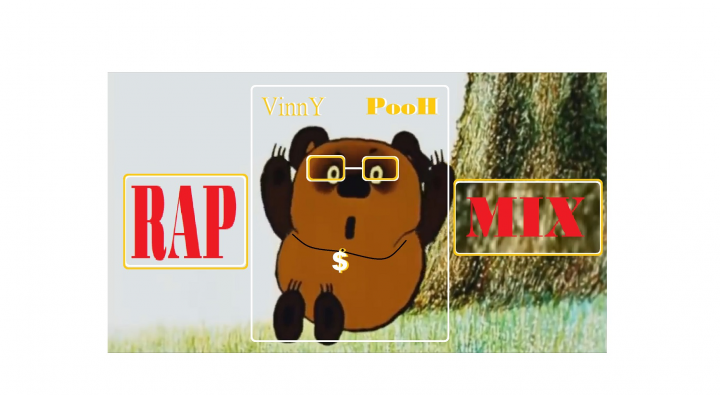 Музыкальные миксы на популярные YouTube видео