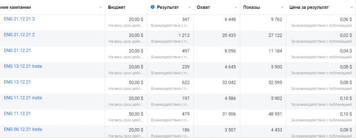 Вино, шампанское