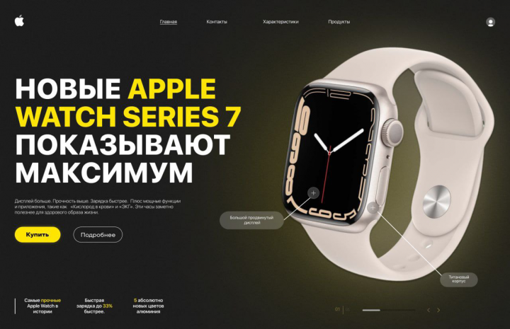 Apple watch