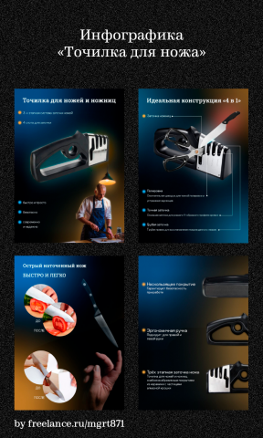 Инфографика «Точилка для ножа»