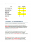 Экономика. Поиск поставщиков из Китая