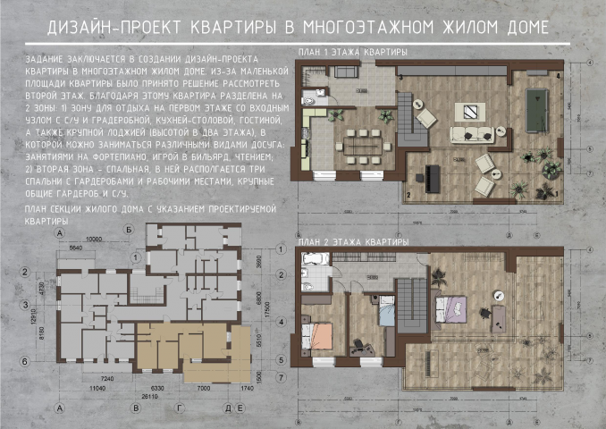 Интерьер квартиры