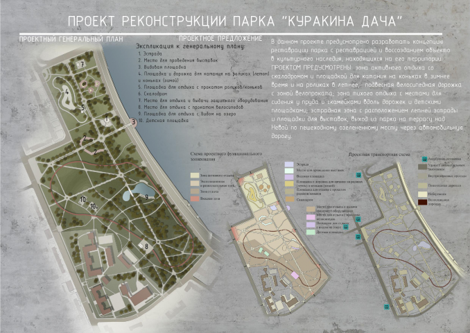 Реконструкция парка "Куракина Дача"