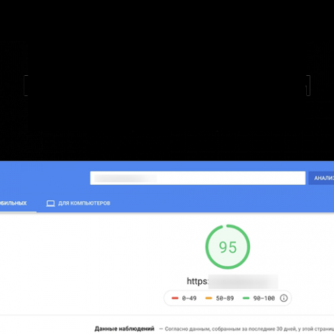 Мобильное ускорение сайта pagespeed 99